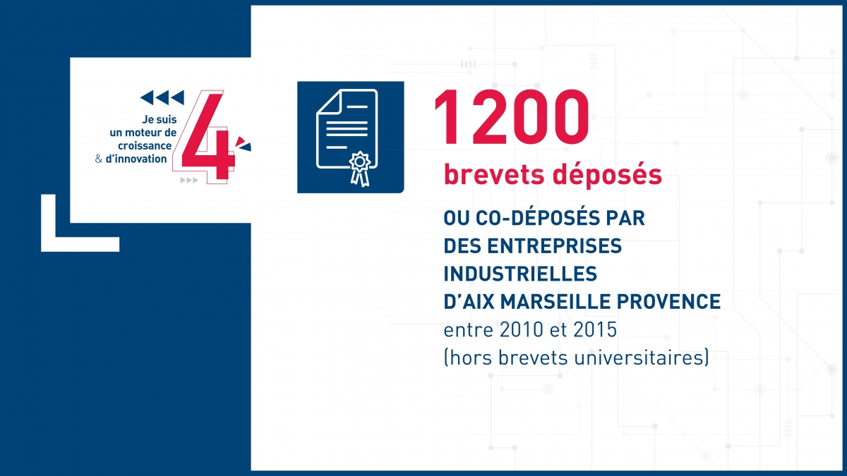 soutenons industrie moteur croissance innovation 3