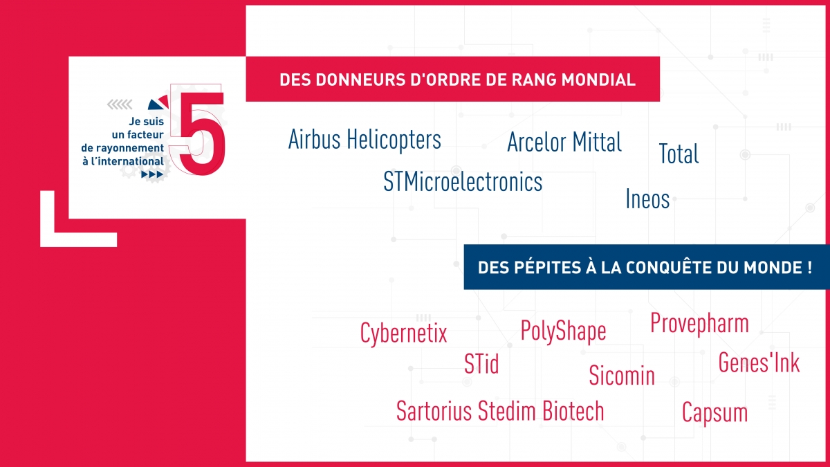 soutenons industrie facteur rayonnement international 3
