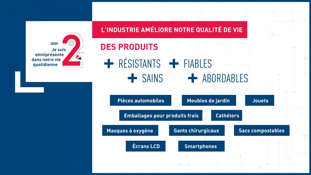 soutenons l'industrie omniprésente vie quotidienne