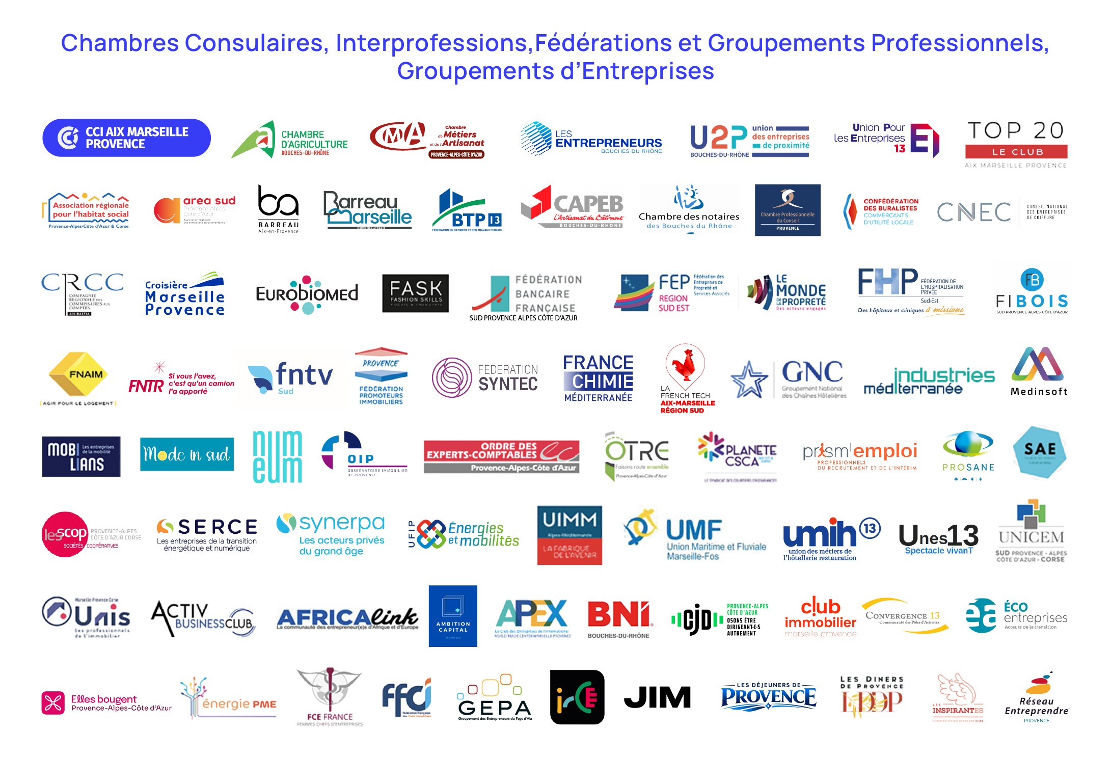 Groupements pro