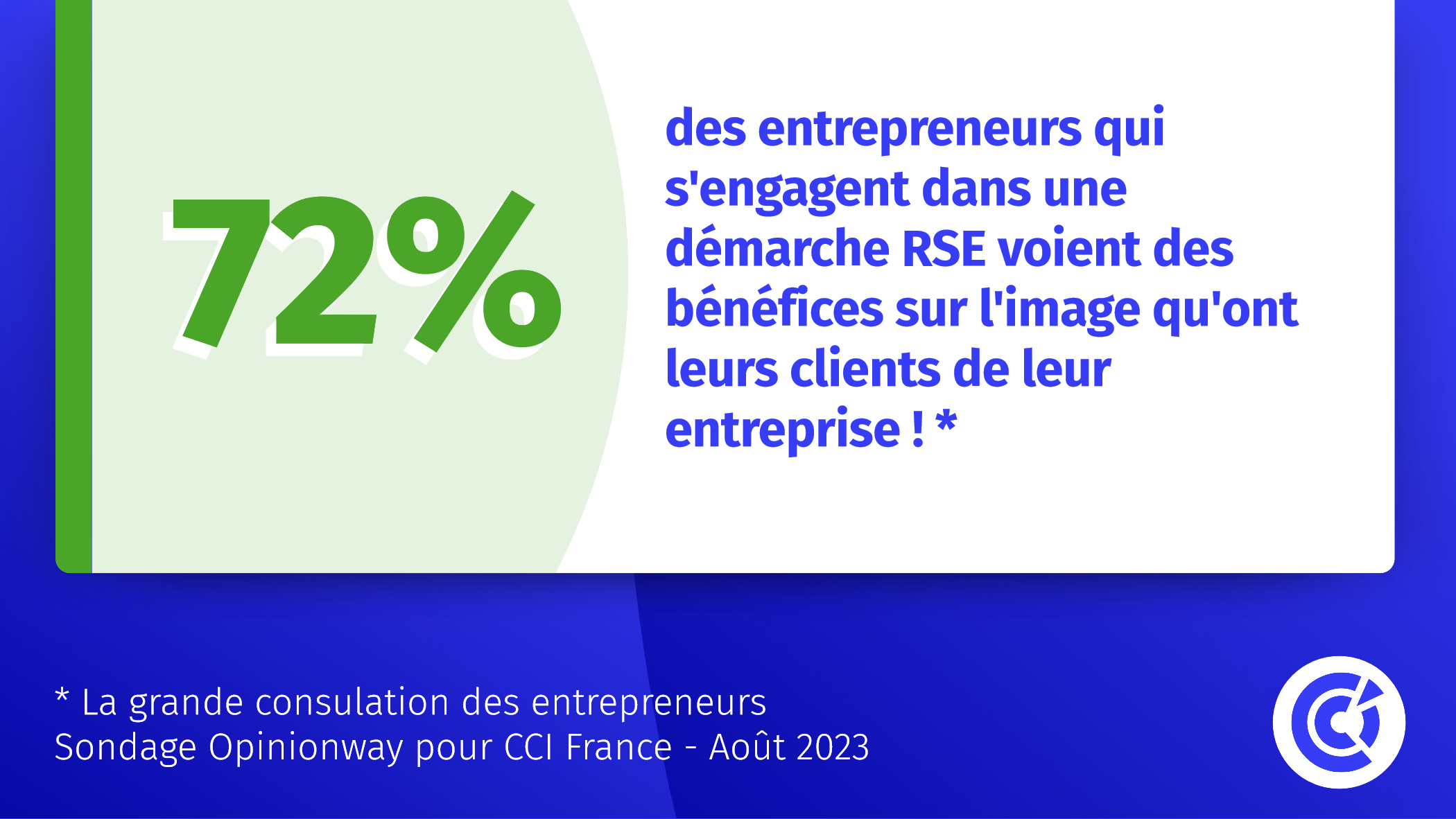 démarche RSE entrepreneur