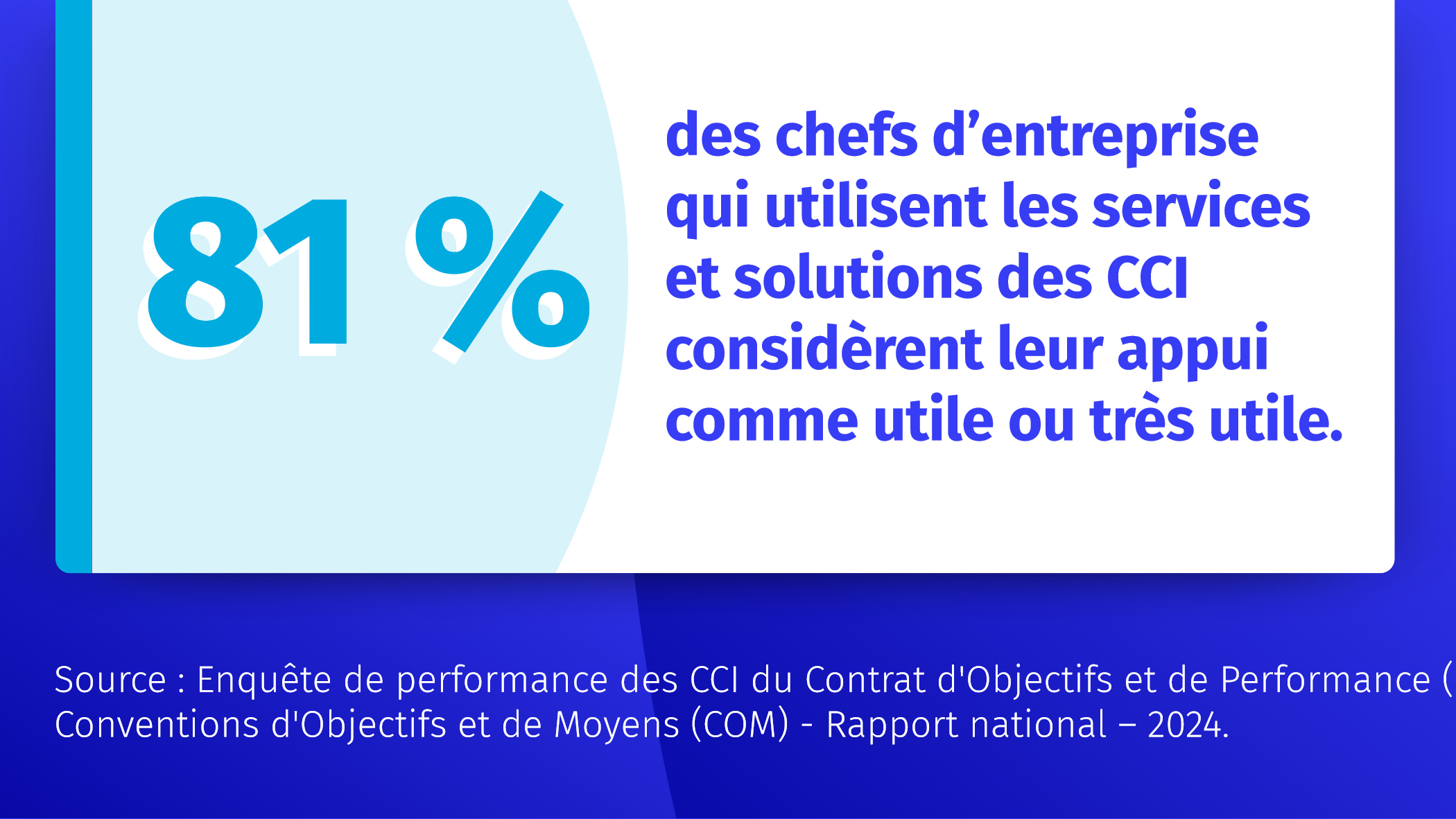 chiffre clé satisfaction cci