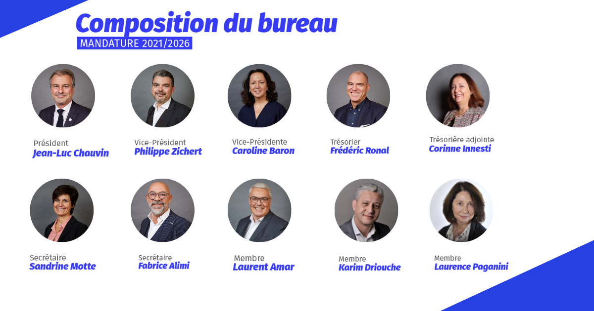 Composition du bureau de la CCIAMP 2021-2026