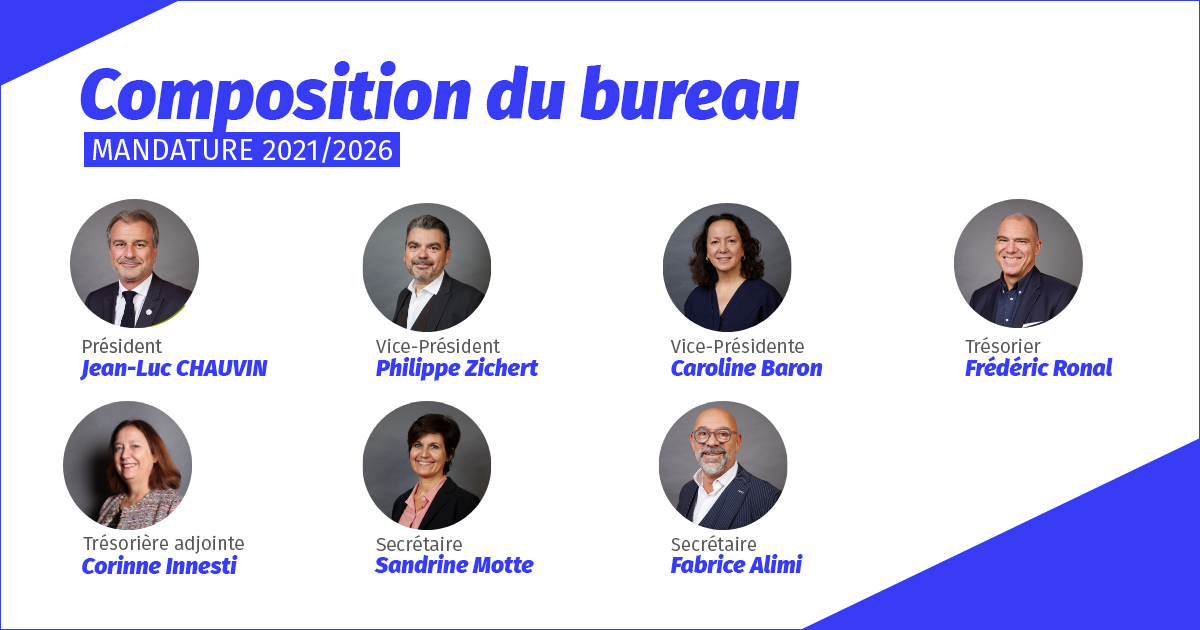 Composition du bureau de la CCIAMP 2021-2026