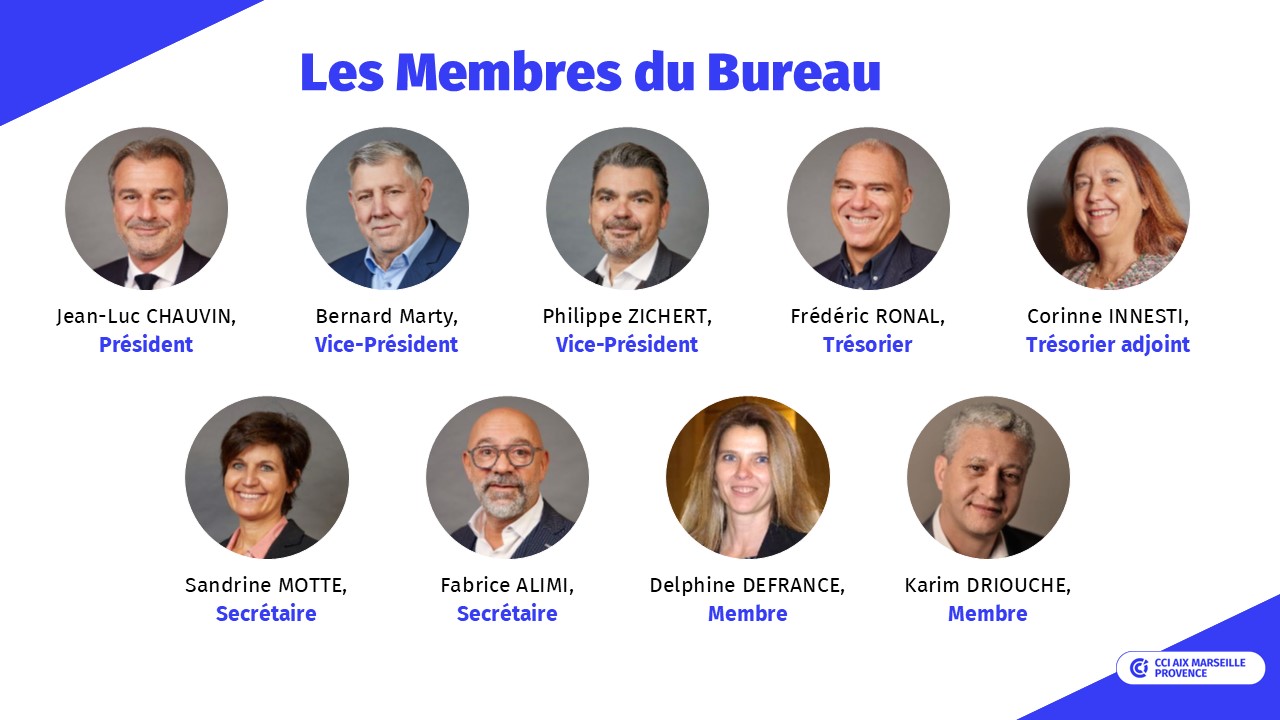 Membres du bureau cciamp au nov 2025