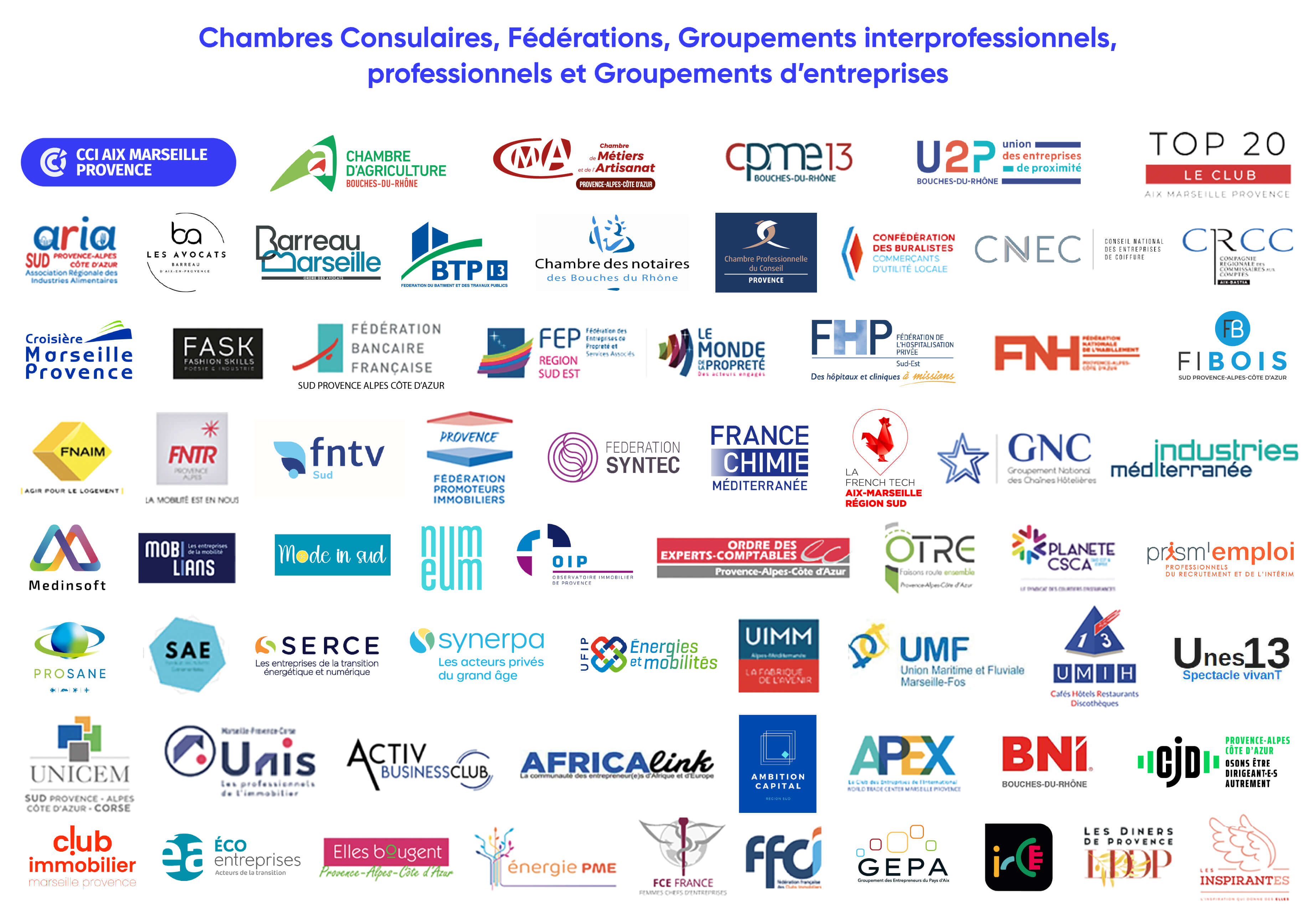 Chambre Consulaires, Féderations... Voeux 2026