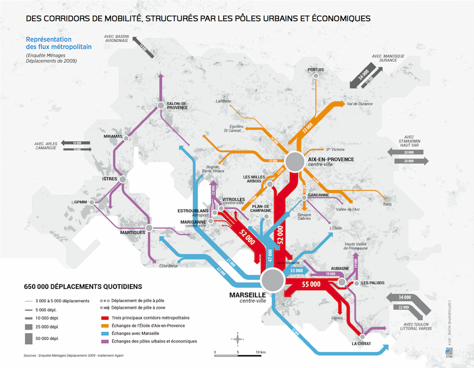 deplacements metropole