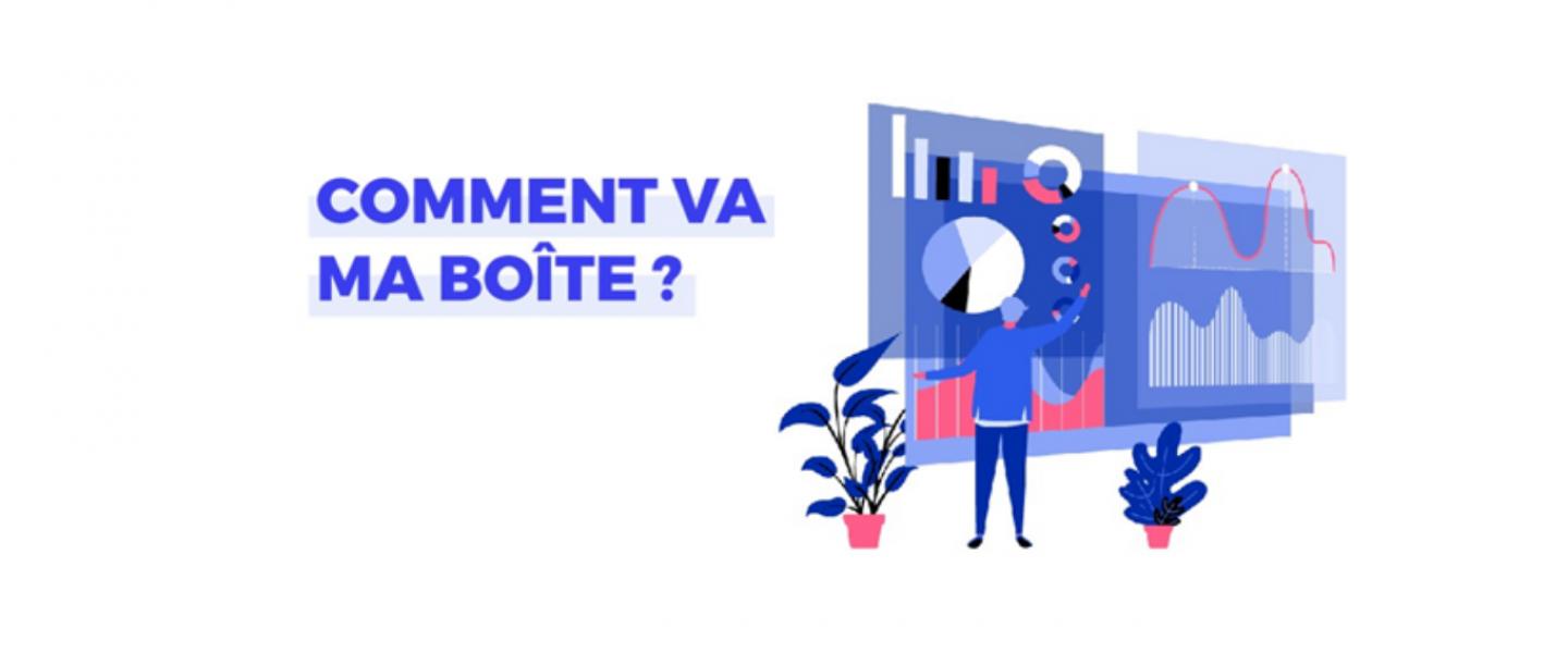 Prévenir les difficultés des entreprises