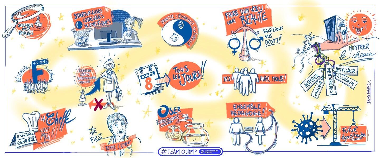 Journée internationale des droits des femmes : paroles d'entrepreneurs 