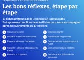 11 fiches urgence commerce
